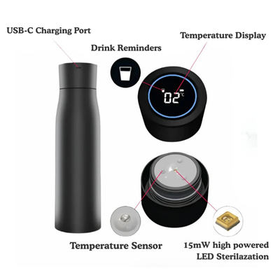Sipsta - Self-Cleaning Smart UV Water Bottle 500ml